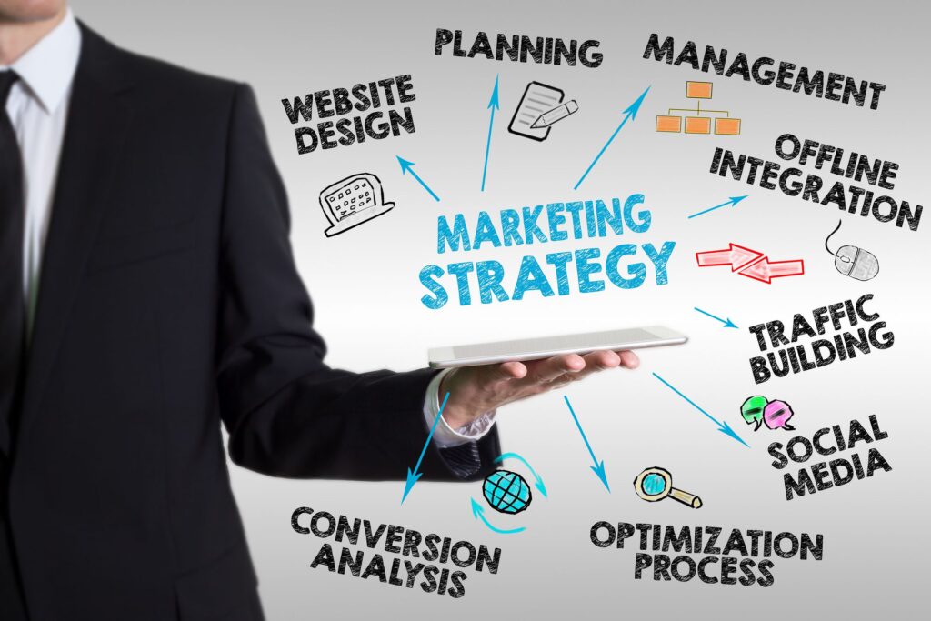 Marketing and Sales Plan | ESSENTIAL ELEMENTS OF A BUSINESS PLAN